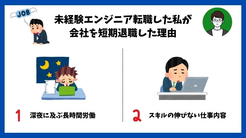 私が未経験エンジニア転職した会社を短期退職した理由