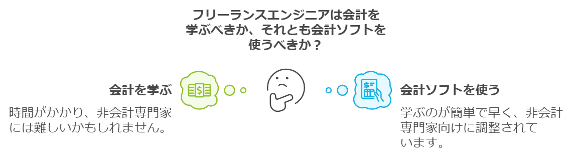 フリーランスは会計ソフトの利用がオススメ