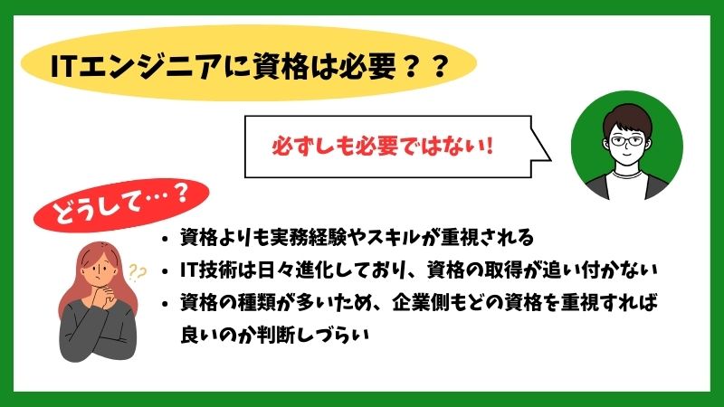 ITエンジニアに資格は必要？