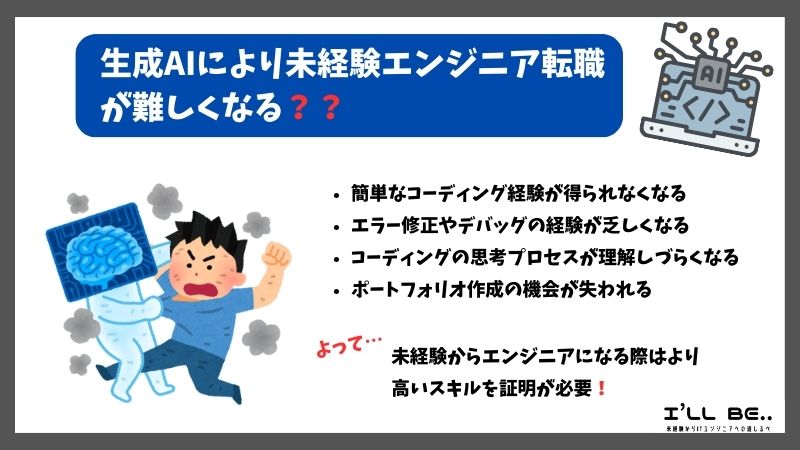 生成AIにより未経験エンジニア転職が難しくなる