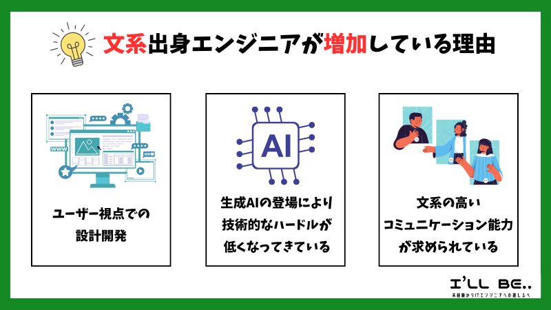 文系出身エンジニアが増加している理由