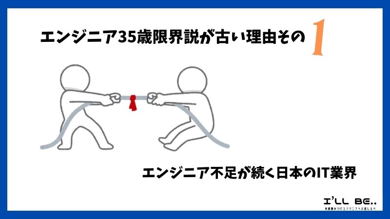 エンジニア35歳限界説が古い理由1