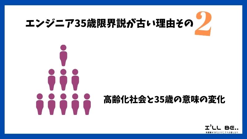 エンジニア35歳限界説が古い理由2