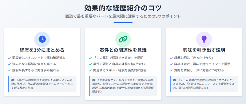 効果的な経歴紹介のコツ